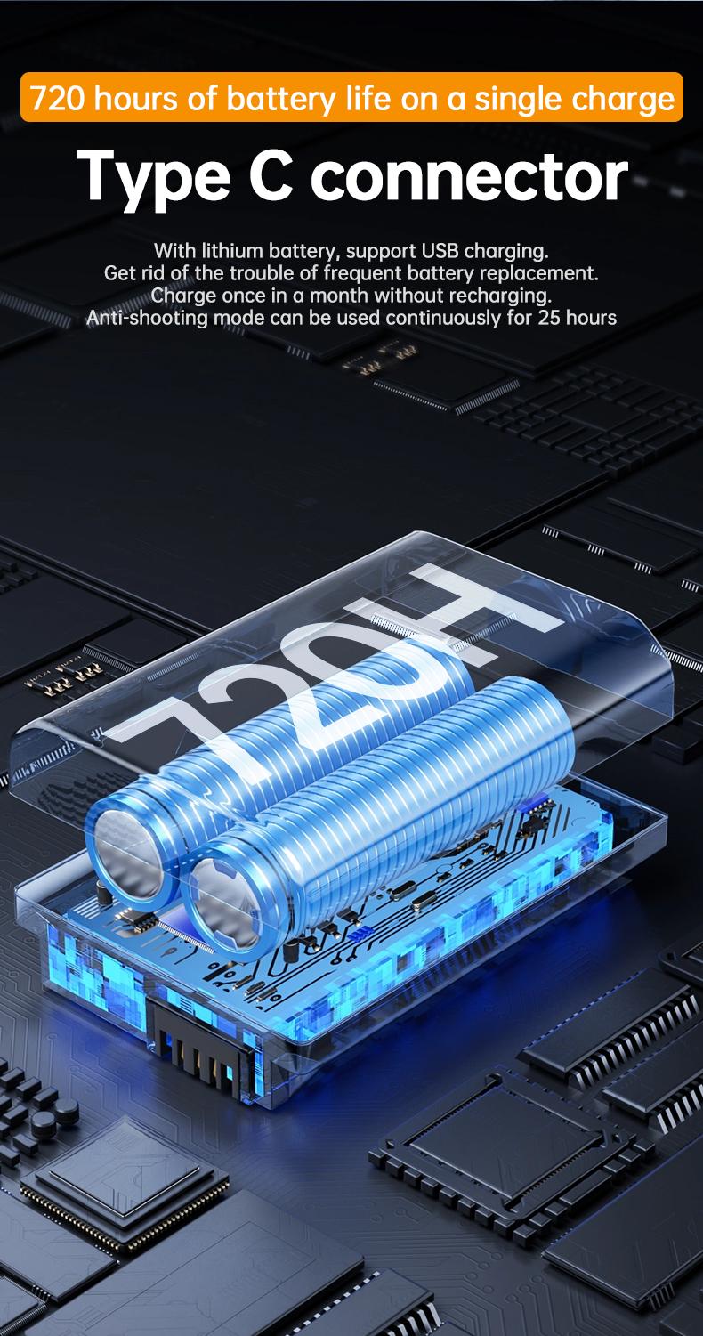 Hidden Camera Detectors ，GPS Tracker Detector with 5 Sensitivity Levels and Professional Modes for Office, Hotels, Bathroom Portable