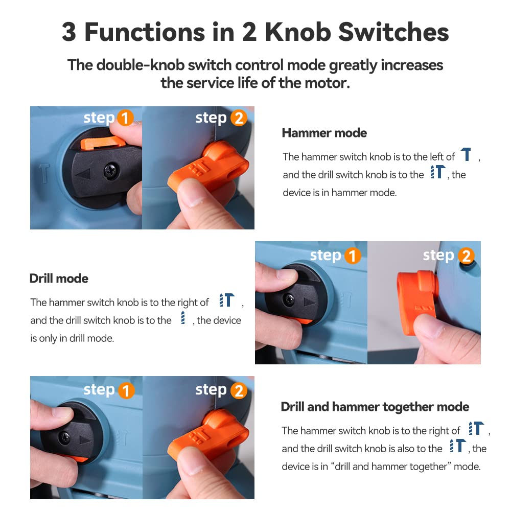 Rotary Hammer Drill Handife 12.5 Amp 1500W Heavy Duty Hammer