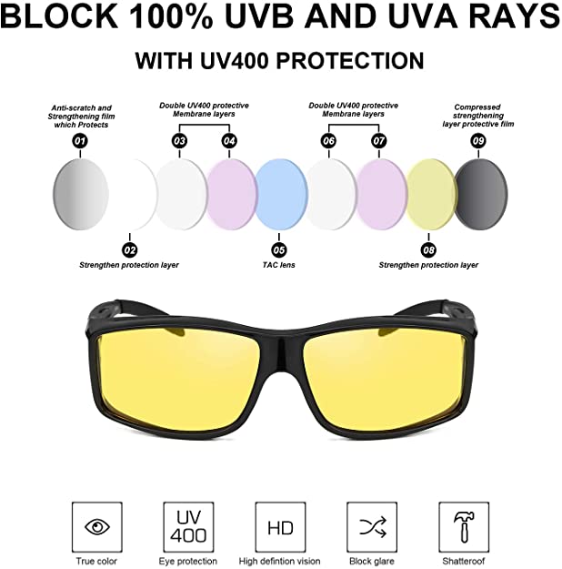 Clear Night View UV Polarized Glasses 