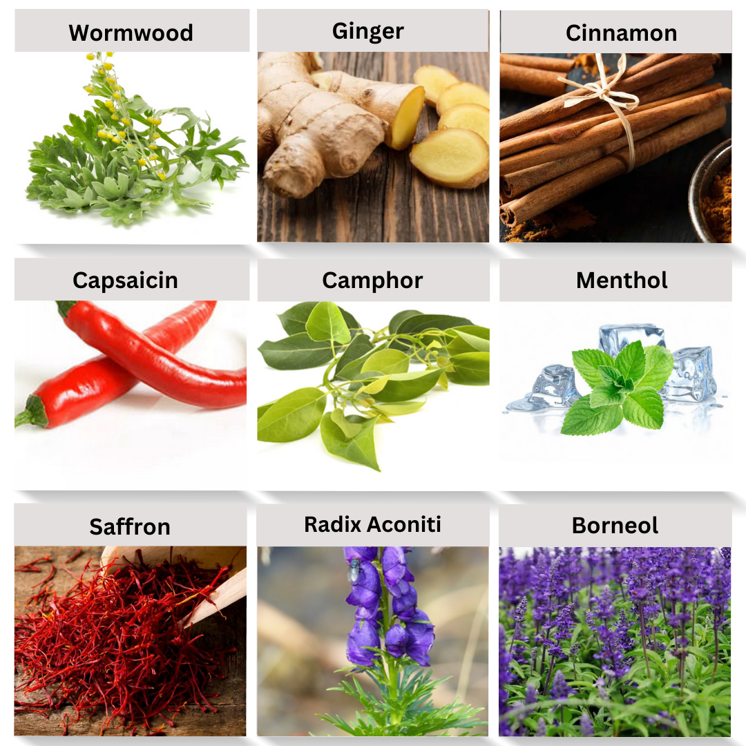 knee pain patch relief ingredients wormwood, ginger, cinnamon, capsaicin, camphor, menthol, saffron, radix aconiti, borneol