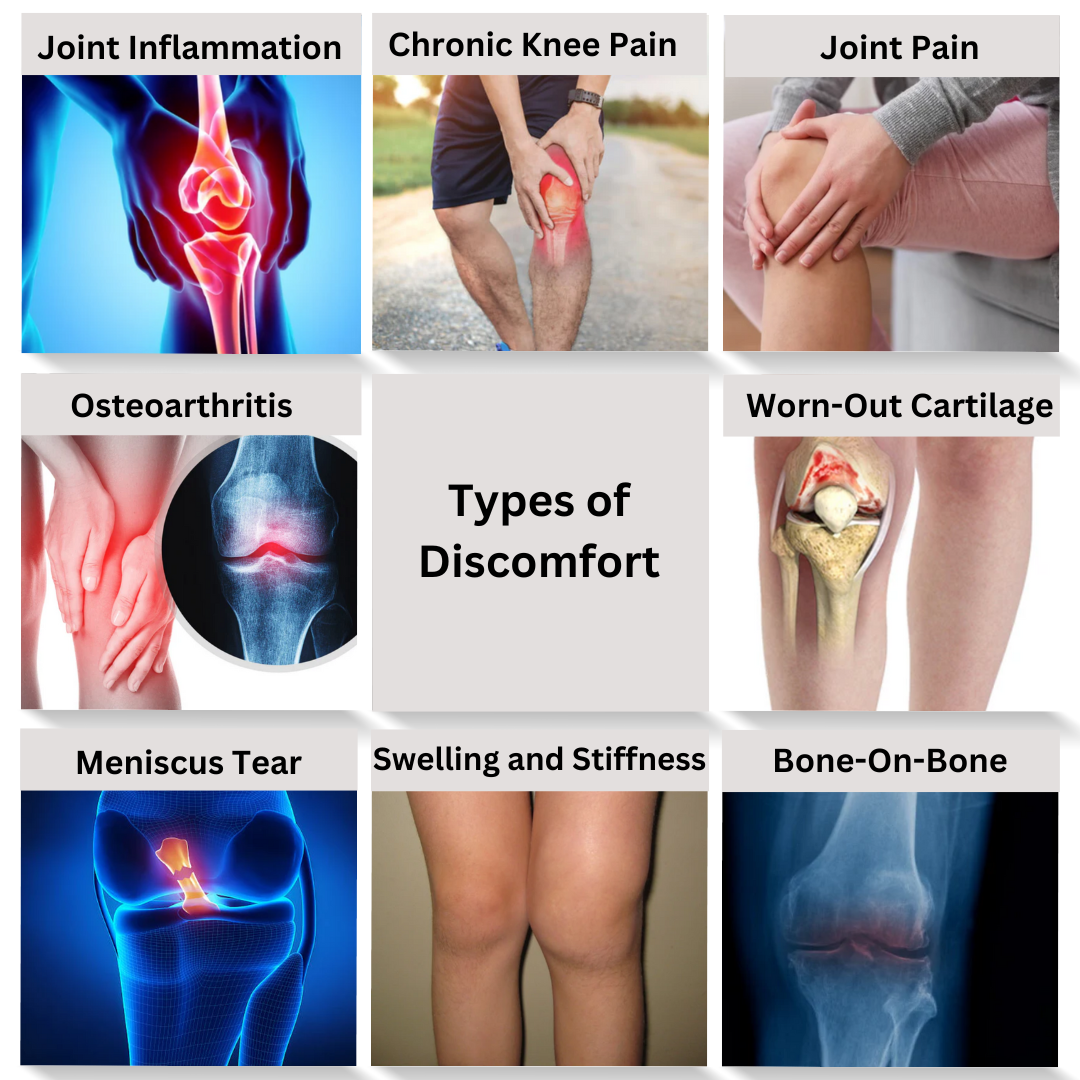 knee pain patch relief pain from joint inflammation, chronic knee pain, joint pain, osteoarthritis, worn-out cartilage, meniscus tear, swelling and stiffness, bone-on-bone