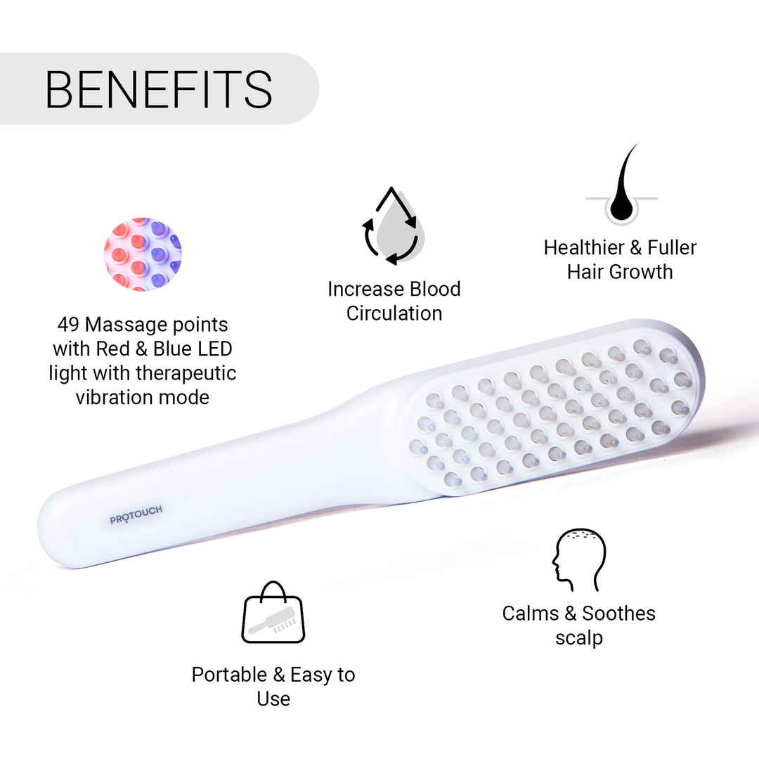 COMPLETE HAIR GROWTH COMBO