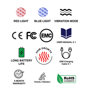 COMPLETE HAIR GROWTH COMBO