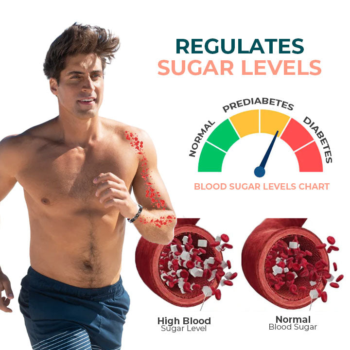 Oveallgo™ SugarSteady Lymphvity Magnesium Bracelet