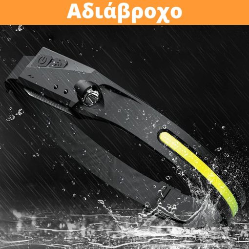  Ο απόλυτος προβολέας κεφαλής