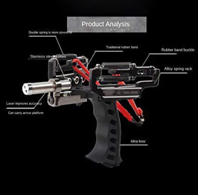 Shooting Laser Infrared Slingshot