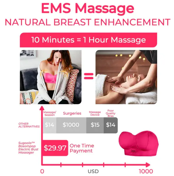 Doručení zdarma, dobírka, 30denní lhůta na vrácení peněz bez nároku na reklamaci.