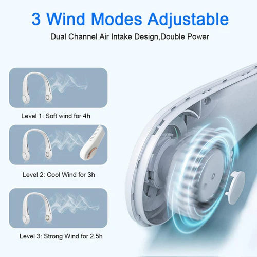 PORTABLE NECKBAND FAN