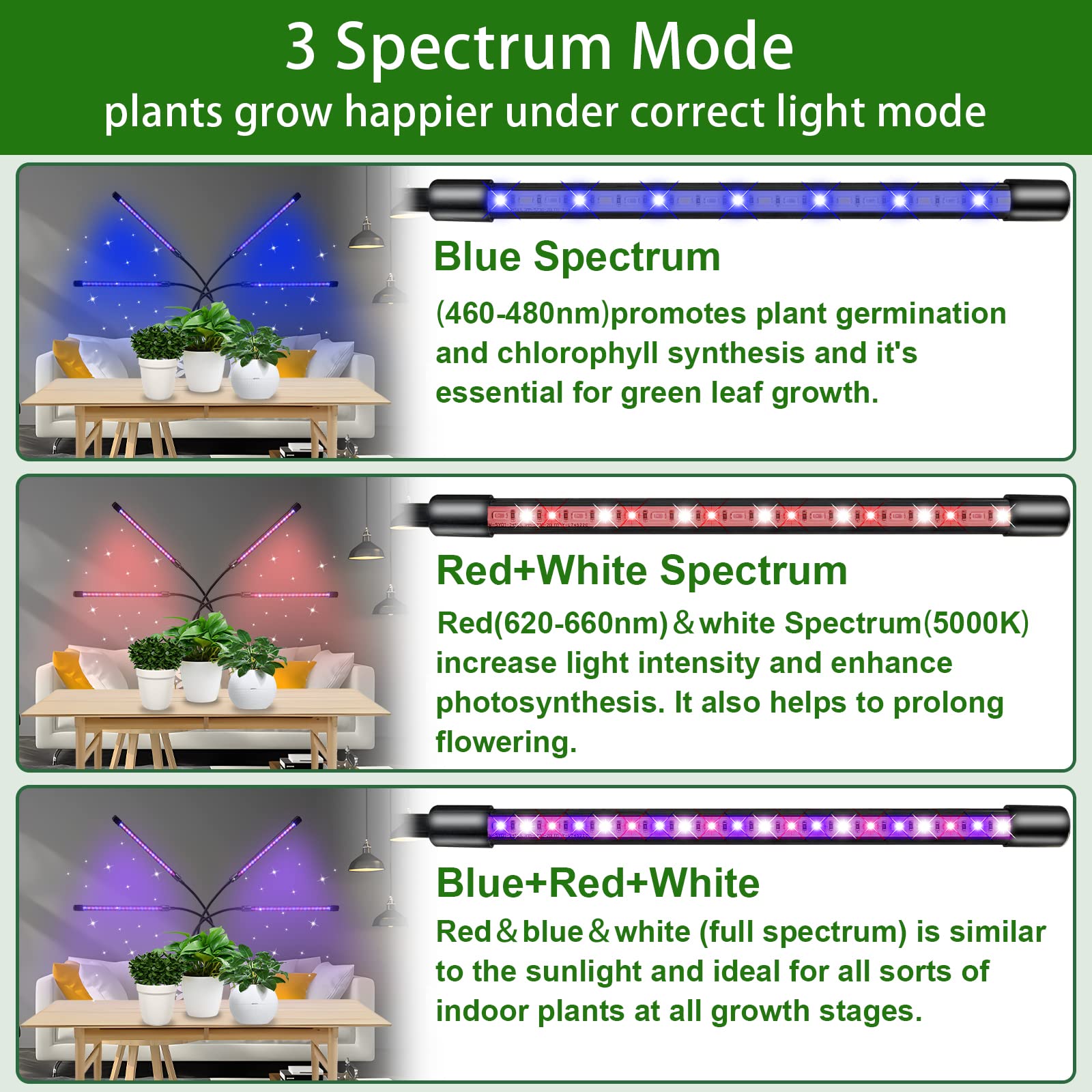 🔥Spring Hot Sale - 49% OFF🔥 Full Spectrum Plant Growth Light