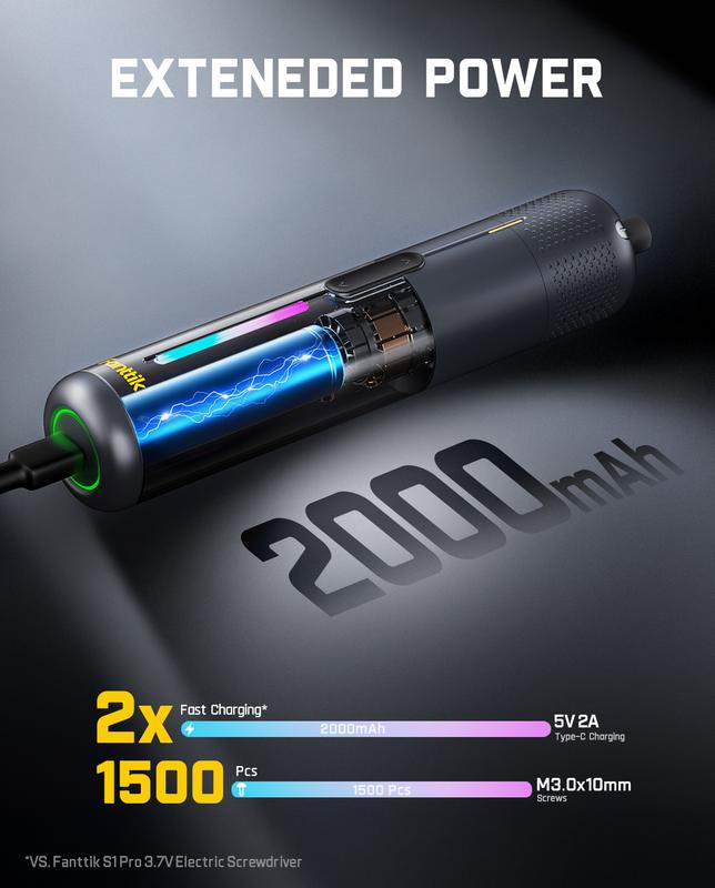 Electric Screwdriver, Cordless Screwdriver Set, 7 Torque Settings, 0.5 to 6N.m, 20 Magnetic Bits