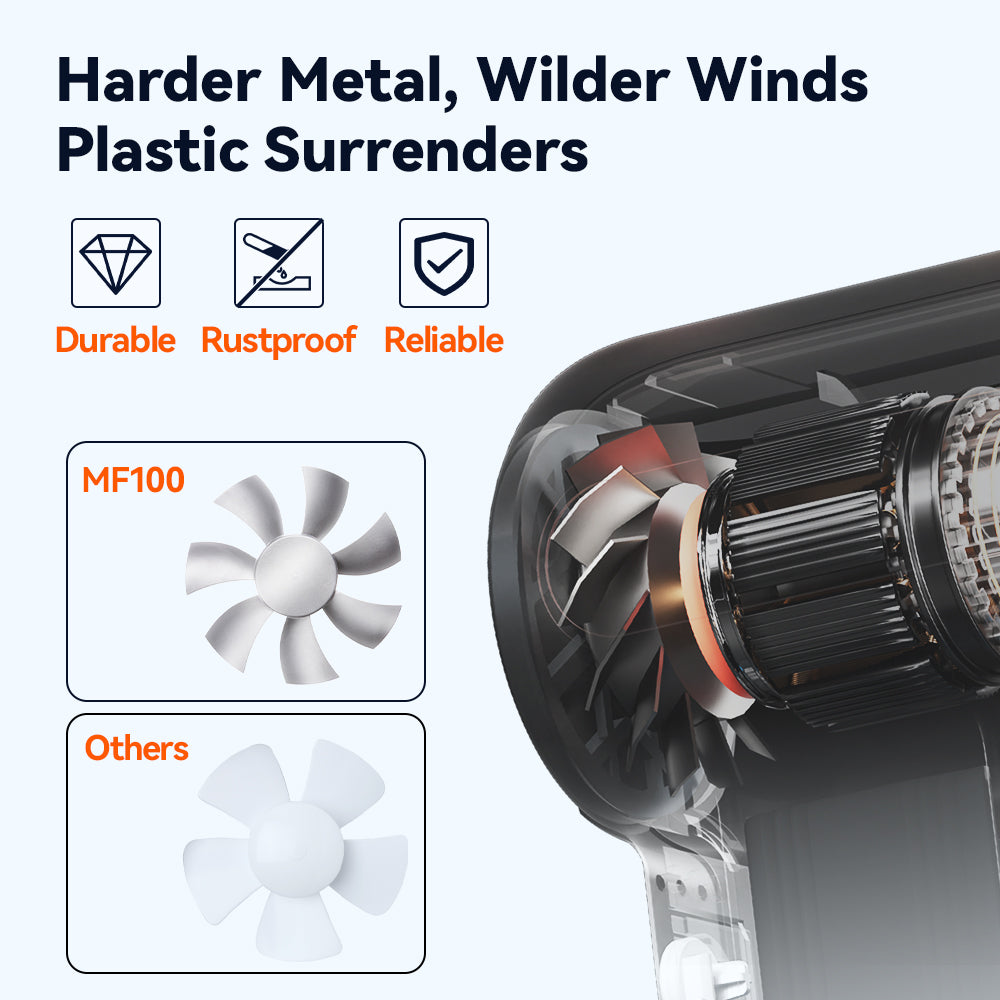 WOLFBOX Compressed Air Duster - Super Power Electric Air Duster