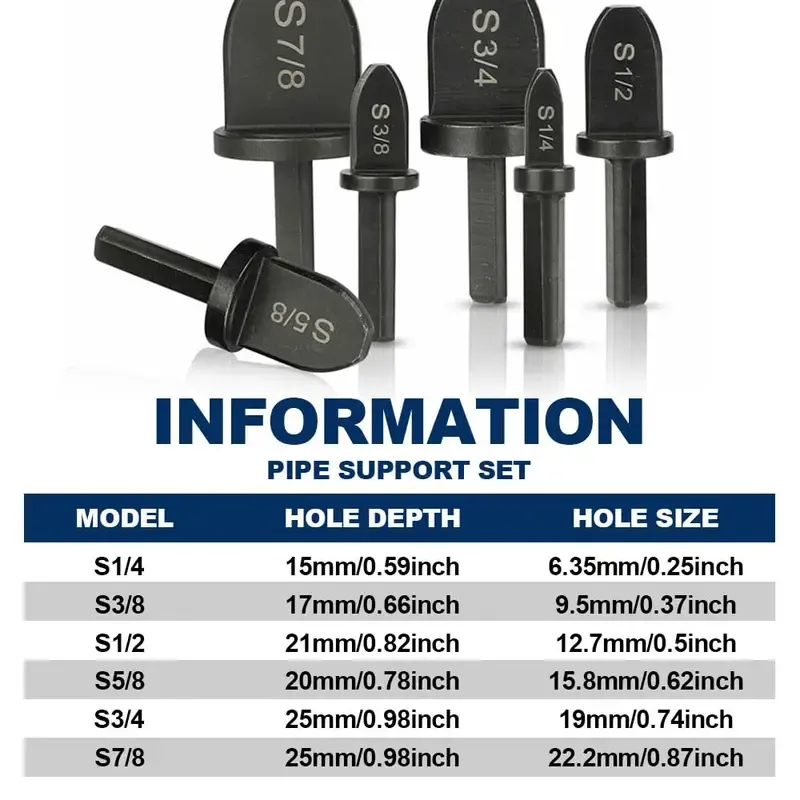 Swaging Tool Drill Bit Set, 2025 New HVAC Repairing Set Air Conditioner Copper Pipe Reamer, Manual Pipe Swage Tool Drill Bit Soft Copper tubing 1/4''， 3/8''，1/2''， 5/8''，3/4''，7/8'' Bits Set, dealsforyoudays