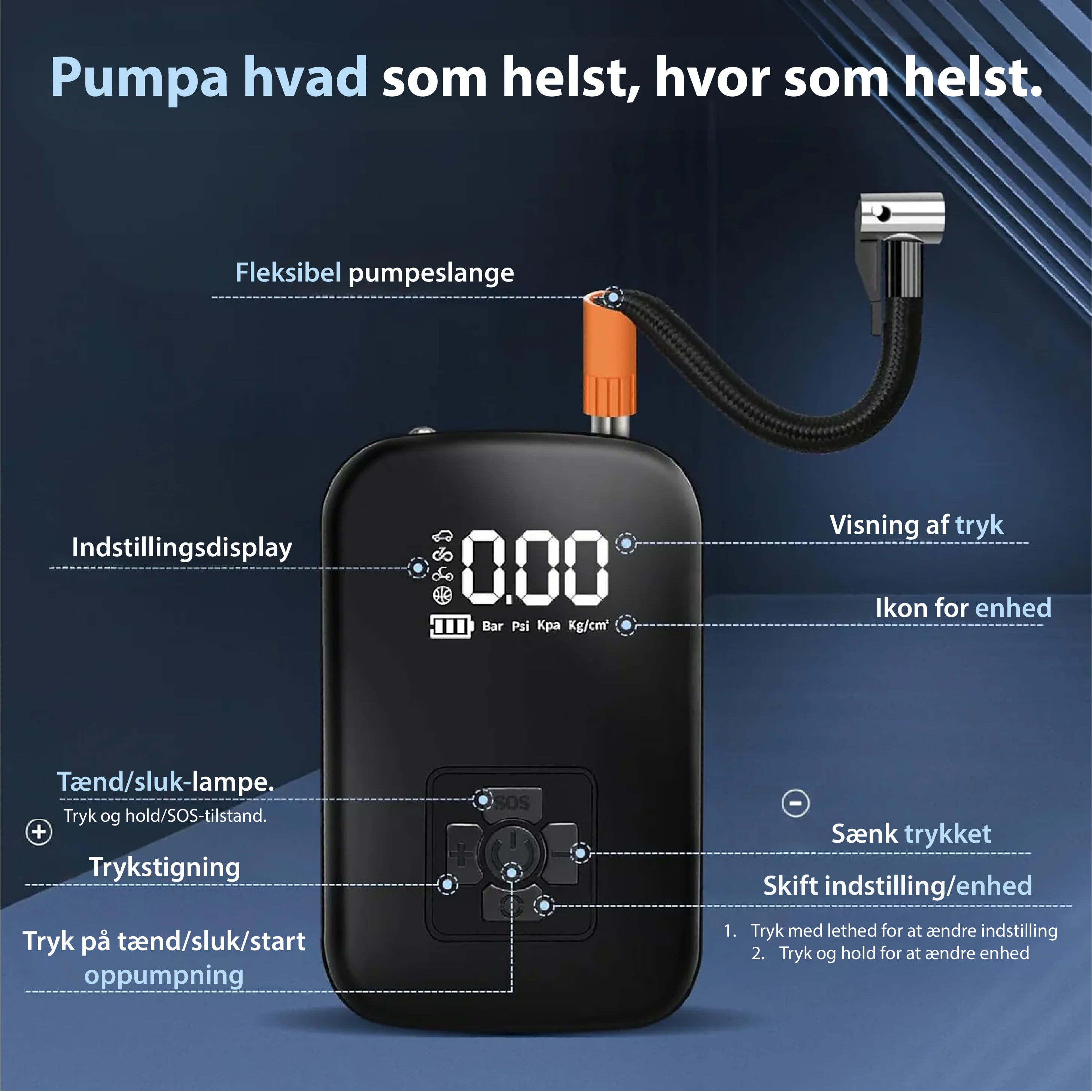 Elektrisk luftpumpe - pump hvad som helst op, hvor som helst!