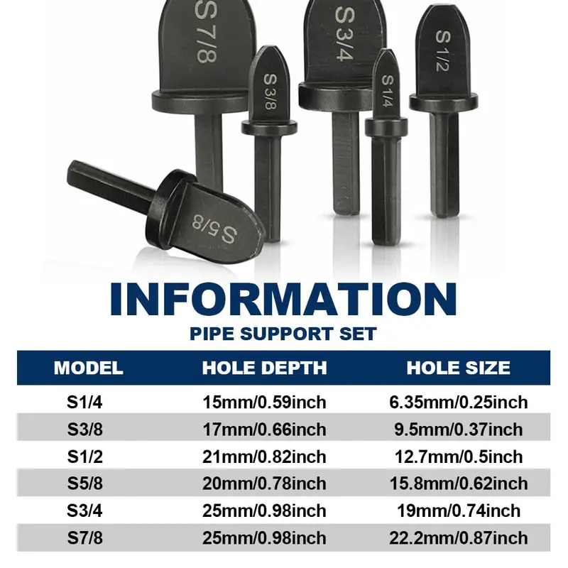 Product Introduction of Swaging Tool Drill Bit Set, 2024 New HVAC Repairing Set Air Conditioner Copper Pipe Reamer, Manual Pipe Swage Tool Drill Bit Soft Copper tubing 1/4''， 3/8''，1/2''， 5/8''，3/4''，7/8'' Bits Set, dealsforyoudays 3