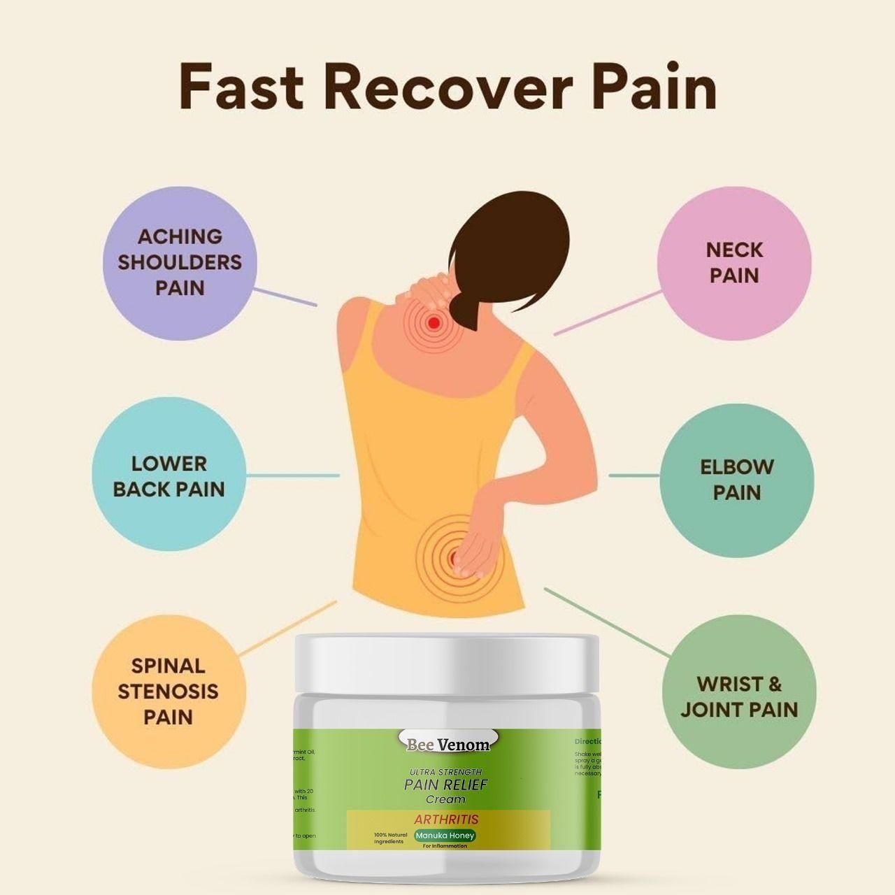 Bee Venom Pain Relief Cream | Joint and Bone Healing Cream | Natural Bee Venom Formula for Arthritis and Muscle Pain Relief