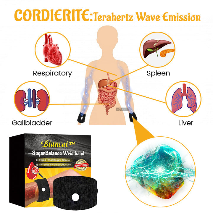 Biancat SugarBalance Wristband