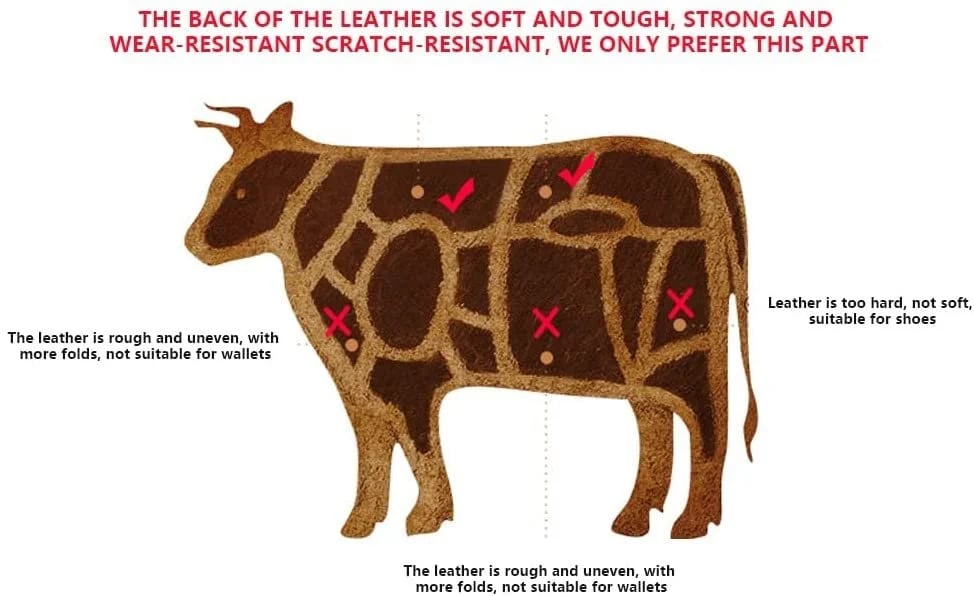 🔥🎁2023-Christmas Hot Sale🎁-49% OFF-🔒RFID🔒Genuine Leather Wallet for Men💰