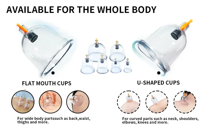 Product Introduction of Cupping Set, 6 Cups Cupping Kit for Massage Therapy, Chinese Cupping Therapy Set with Magnetics, Professional Vacuum Cupping Set for Cellulite Reduction Muscle Pain Relief with Manual Pump 2