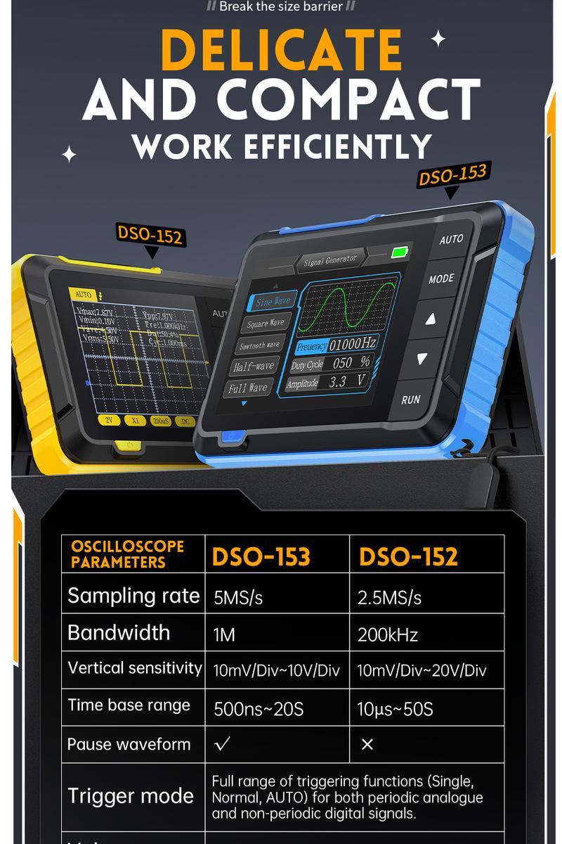 FNIRSI DSO153 2 in 1 Handheld Oscilloscope/DDS Signal Generator  Digital Portable Automotive Oscilloscope with 2.8 inch TFT  1MHz Bandwidth  5MS/s Sampling Rate  Trigger Function Auto/Nomal/Single