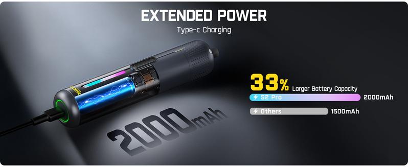 Fanttik S2 Pro 3.7V Electric Screwdriver, Cordless Screwdriver Set, 7 Torque Settings, 0.5 to 6N.m, 20 Magnetic Bits, 1/4''Hex Shank, with 90&deg; Angle Adapter, for Furniture, Household Repairs Tool Kit Power Tool Accessories Christmas Gift