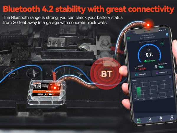 Product Introduction of ANCEL BM200 12V Car Battery Tester, Bluetooth 4.2 Auto Battery Load Analyzer for Lithium & Lead-Acid Batteries with Cranking Charging Test Alarm Record Voltage History 9
