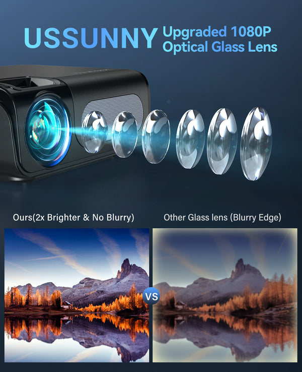 USSUNNY 5G WiFi Bluetooth Projector