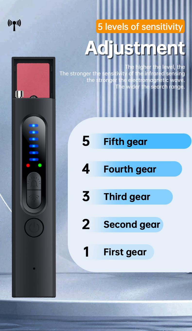 Hidden Camera Detectors ，GPS Tracker Detector with 5 Sensitivity Levels and Professional Modes for Office, Hotels, Bathroom Portable