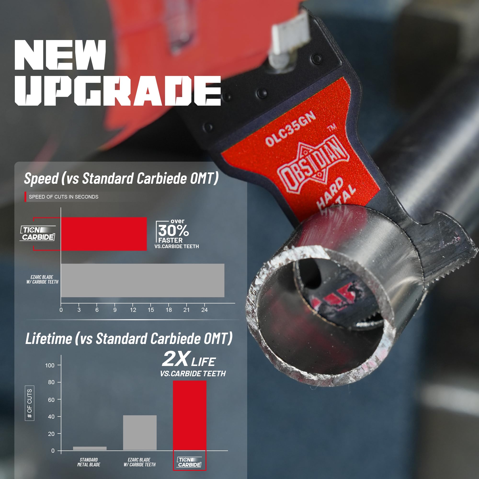 Obsidian Carbide Oscillating Saw Blades for Hard Metals, Nails, Bolts and Screws (3 Pieces)