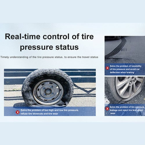 (2023 New Style) Portable Car Air Pump