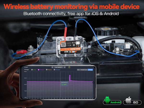 Product Introduction of ANCEL BM200 12V Car Battery Tester, Bluetooth 4.2 Auto Battery Load Analyzer for Lithium & Lead-Acid Batteries with Cranking Charging Test Alarm Record Voltage History 7