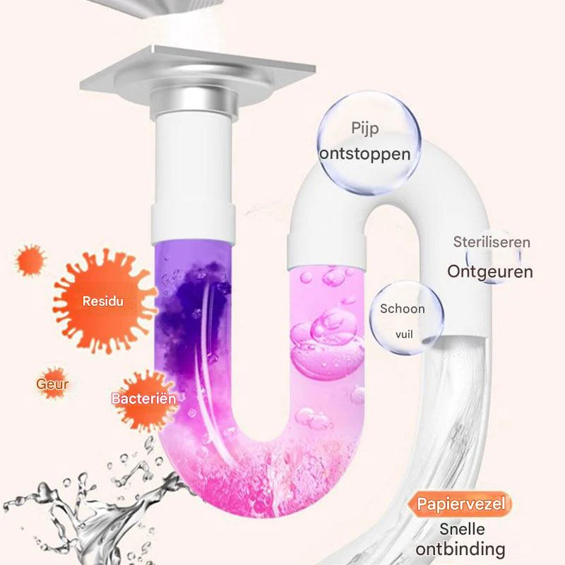 PowerDrain | Ontstopt en reinigt jouw afvoer in seconden 