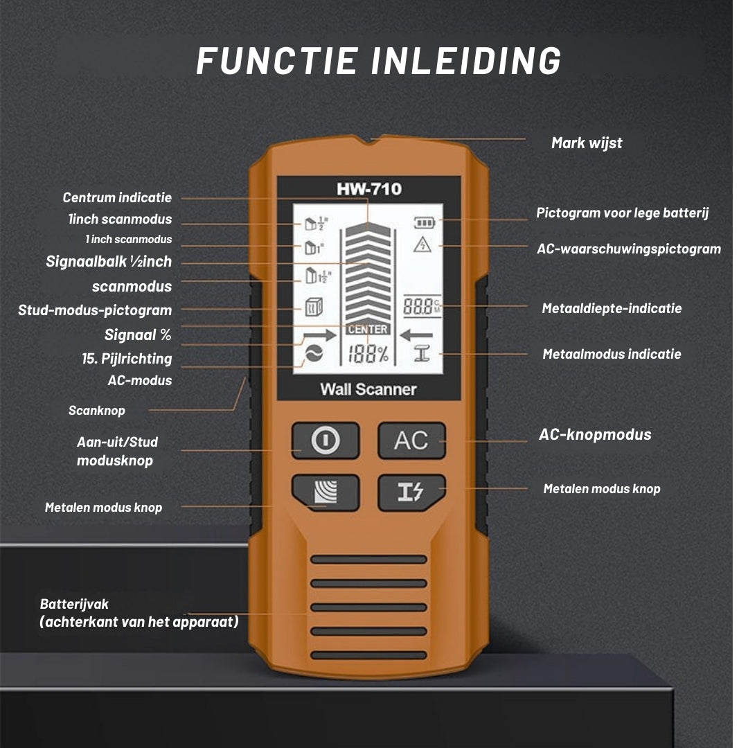 DrillGuard Pro – Jouw Slimme Oplossing voor Veilig Boren & Monteren