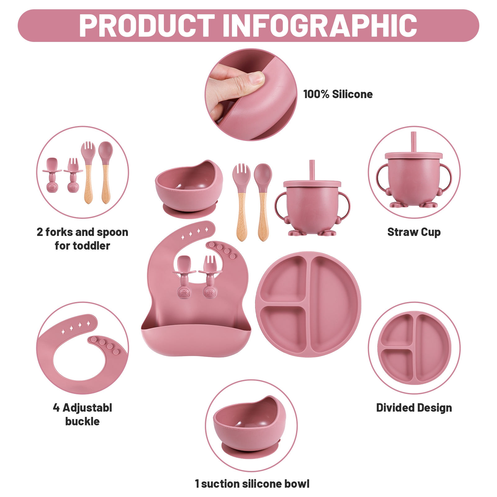 HEQUSIGNS Silicone Baby Feeding Set, 8 Piece Baby Led Weaning Utensils Set, Baby Plates and Bowl Set, Baby Spoon and Fork, Sippy Cup with Straw, Baby Feeding Supplies Set