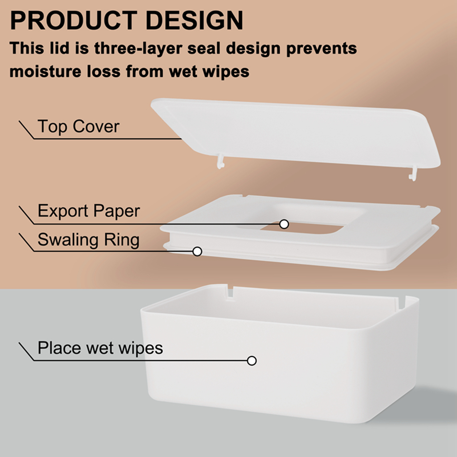 Taihexin Wipes Dispenser, Refillable Baby Wipes Container with Sealing Design Lid, Wet Wipes Storage Box, Keeps Wipes Fresh, One-Handed Operation, Non-Slip, Wet Tissue Box(White)