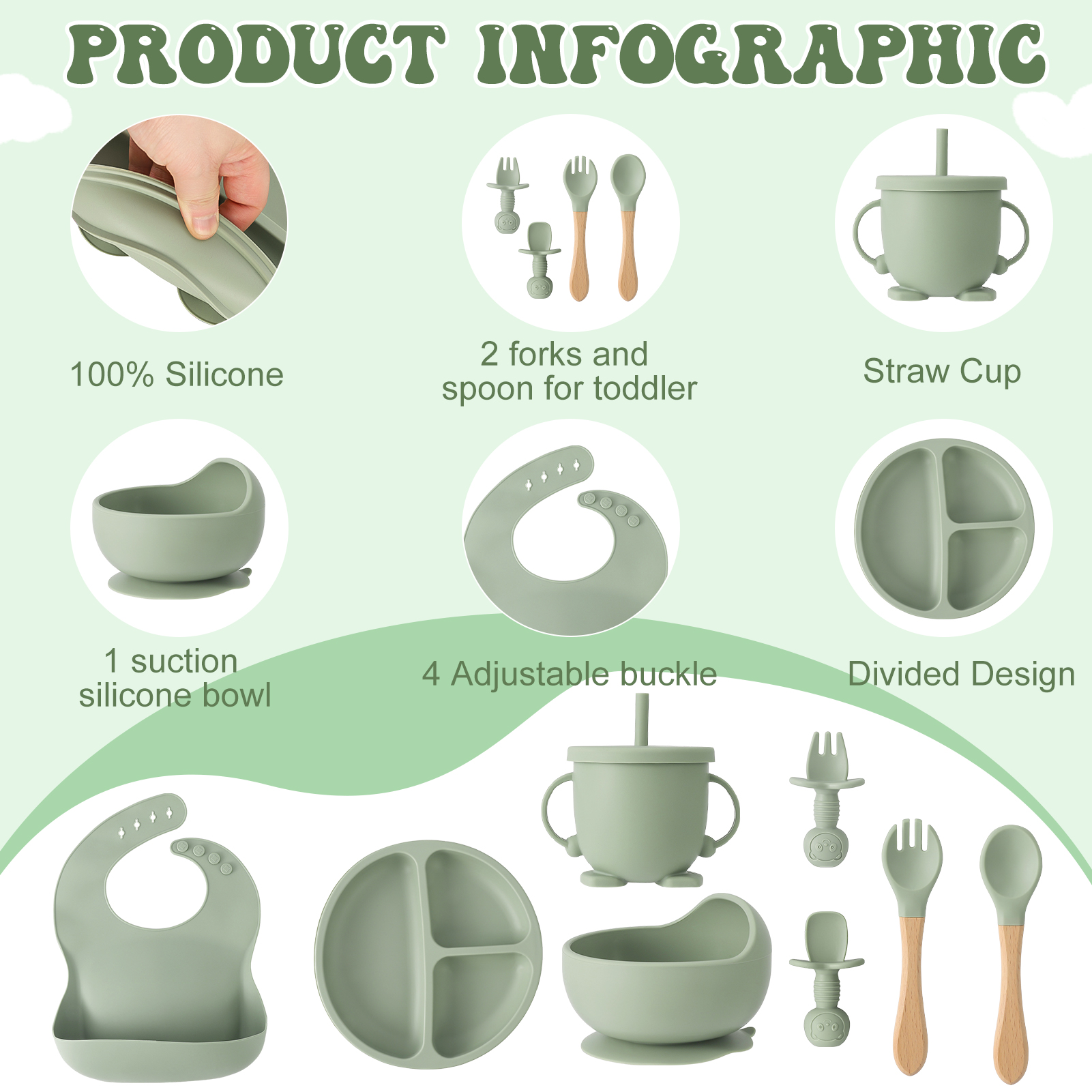 HEQUSigns Army Green Silicone Baby Feeding Supplies Set, 8 Piece