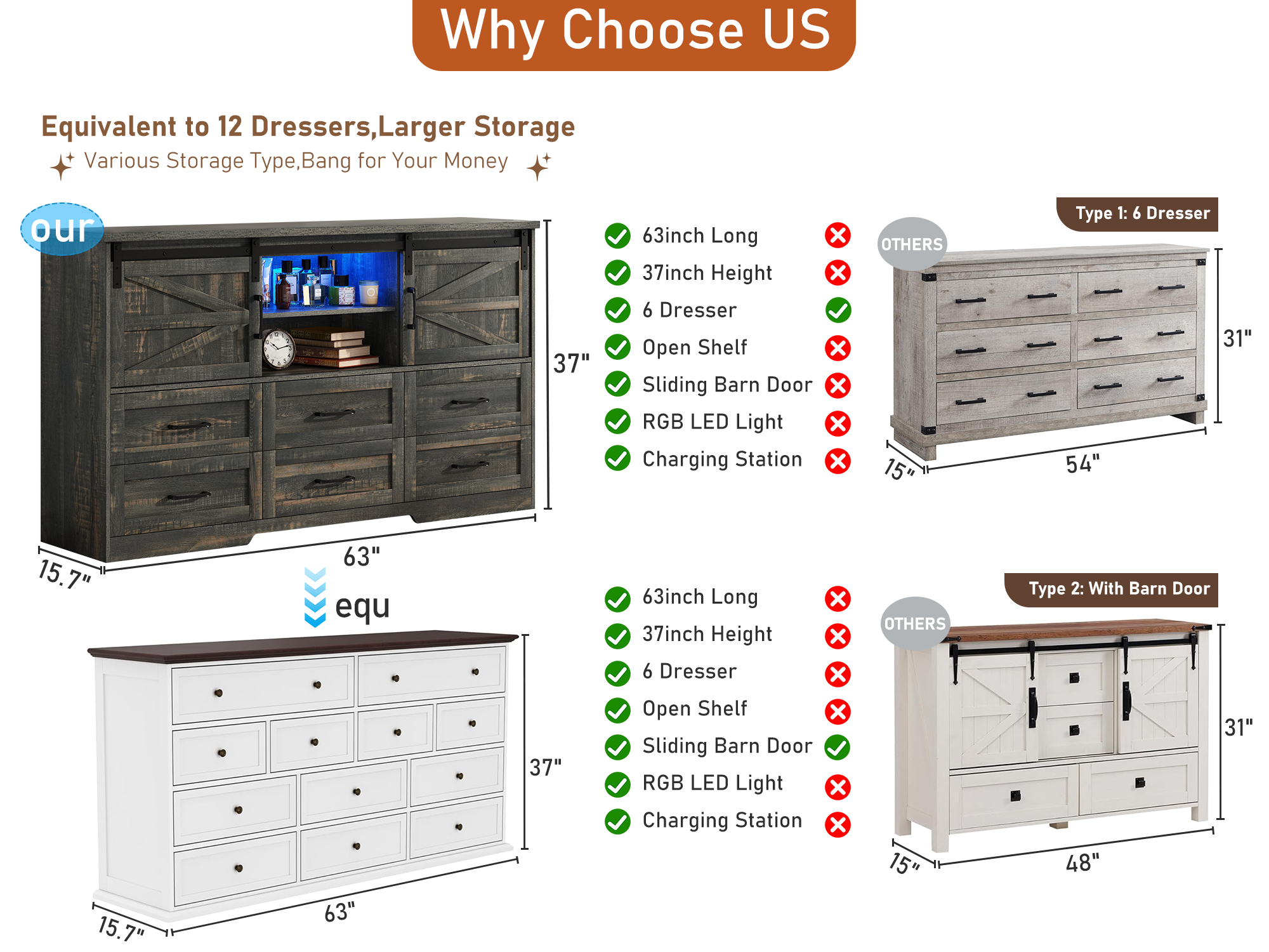 Blotout 63'' LED Farmhouse TV Stand for 70in TV, Dresser TV Stand for Living Room, Farmhouse 6 Drawer Dresser for Bedroom with led light, Tall Entertainment Center Storage Cabinets w/Power Outlets