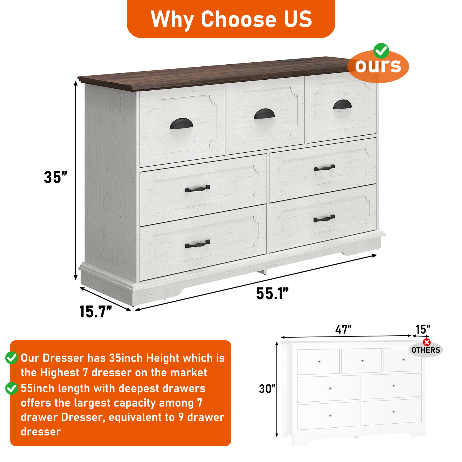 Blotout 55" Large Long Drawer Dresser with Deep Drawers, Farmhouse 7 Drawer Dresser for Bedroom, Wide Wood Chest of Drawers with Power Outlets
