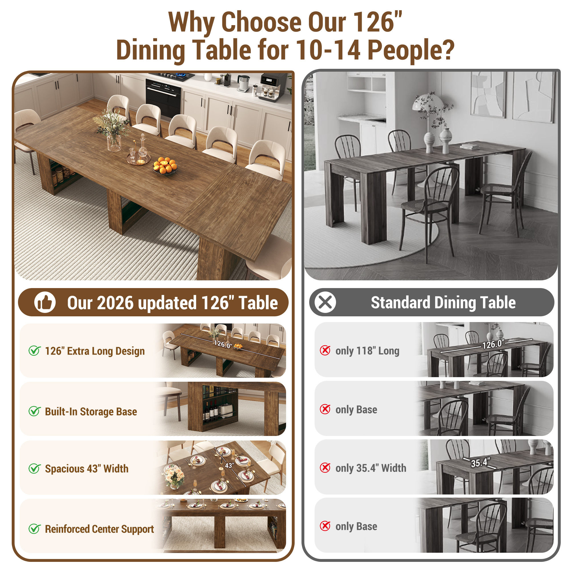126" Extra Long Dining Table for 10-14 People, Large Farmhouse Kitchen Table w/ Storage Base, Heavy Duty Rustic Walnut Wood Grain Rectangular Dinner Table for Family Gathering & Holiday Entertaining