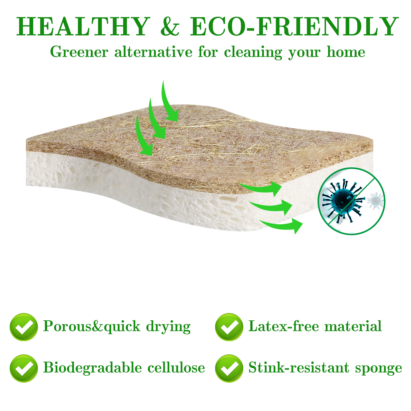 sixwipe 12 Pack Natural Kitchen Sponge, Biodegradable Compostable Cellulose and Coconut Scrubber Sponge, Eco-Friendly Scrub Sponges for Dishes, Bathtubs(Brown-White)