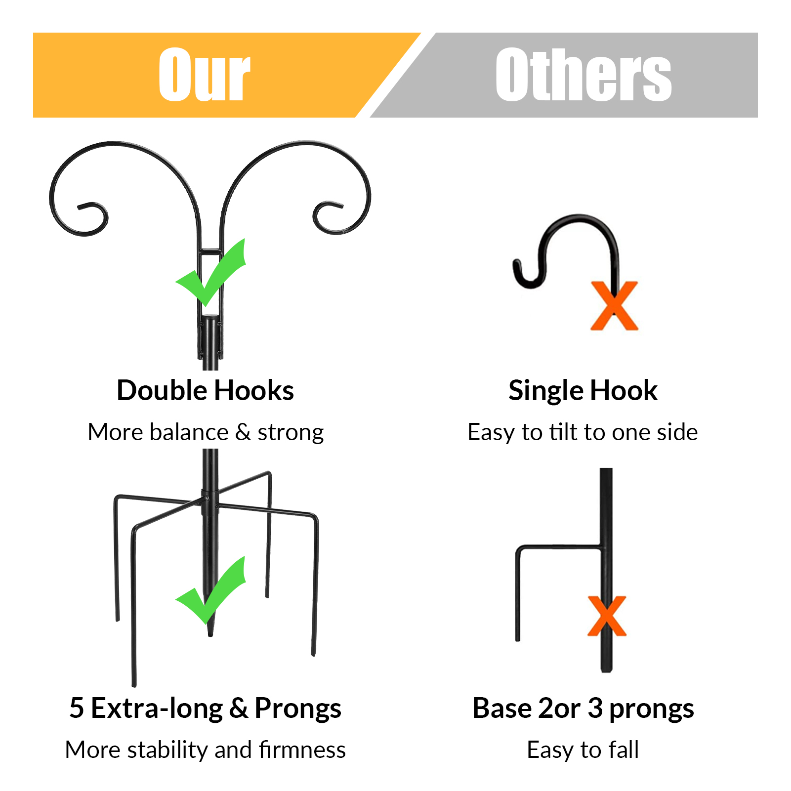 topjuju 2 Pack Adjustable Shepherds Hook for Outdoor with 5 Prong Base, 76 Inch Heavy Duty Two Sided Bird Feeder Pole for Hanging Bird Feeders, Plant Baskets, Solar Light Lanterns, Wind Chimes