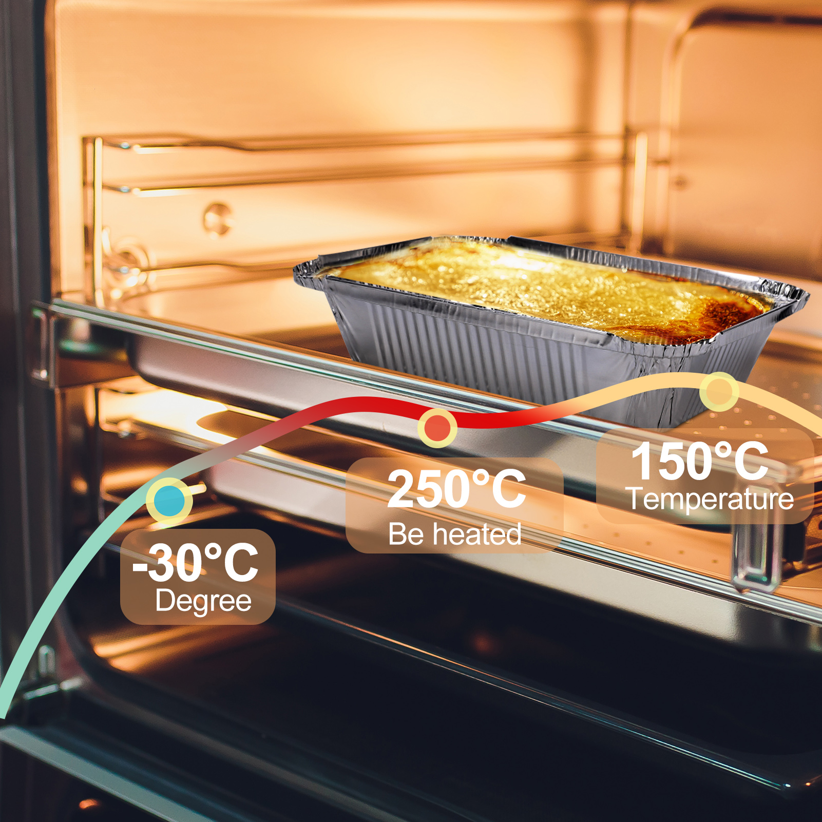 Armscye 50 Pack 2.25Lb Disposable Aluminum Cardboard Pans, Foil Containers with Cardboard Lids, Aluminum Foil Carry Out Containers with Strong Seal Edge