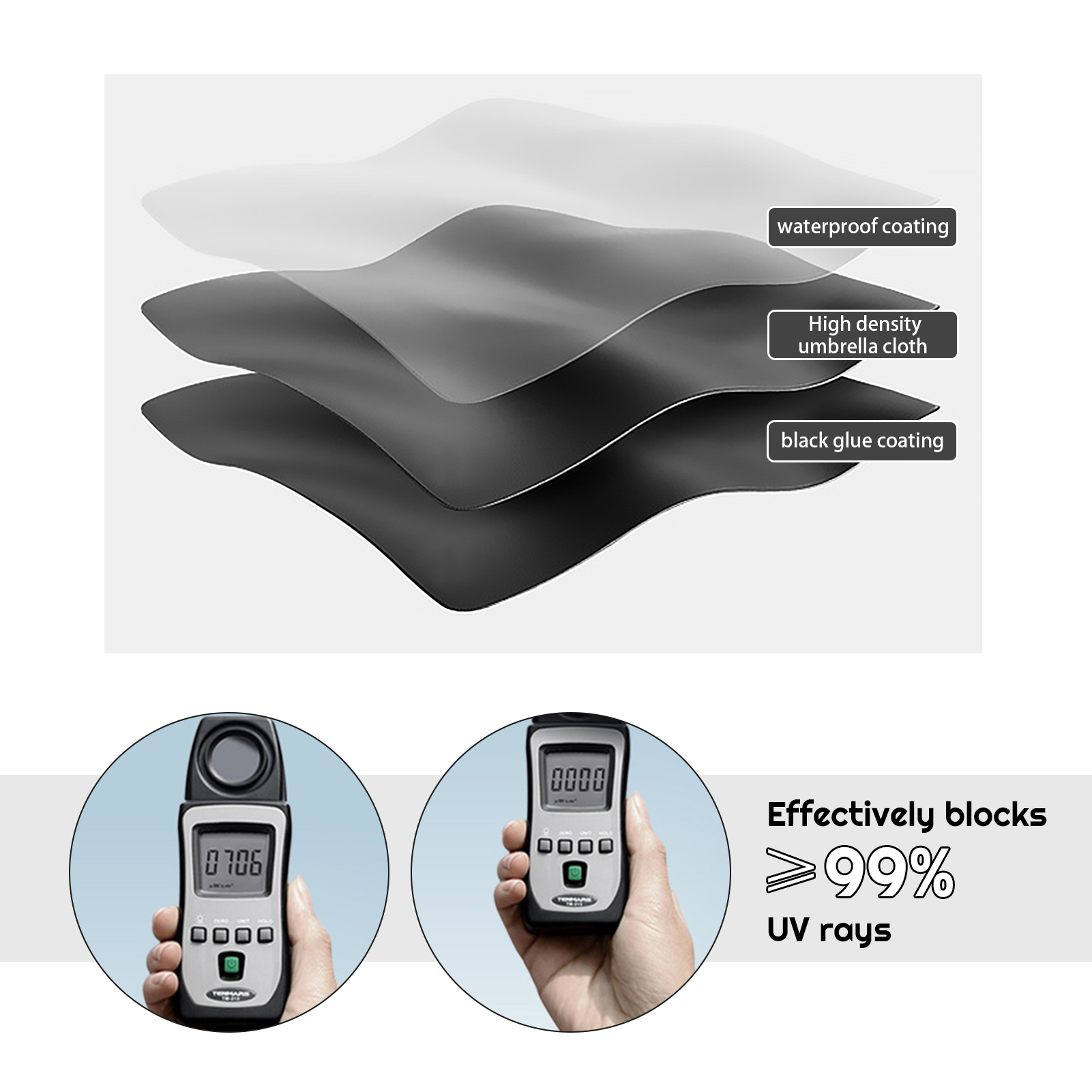 Bocaoying 2 Pack Mini Sun Travel Umbrella, Lightweight Portable Umbrella, Rain Sun Blocking Anti UPF 50 UV Protection 99.9%, Light Compact Rain Umbrella for Travel Outdoor Daily Use