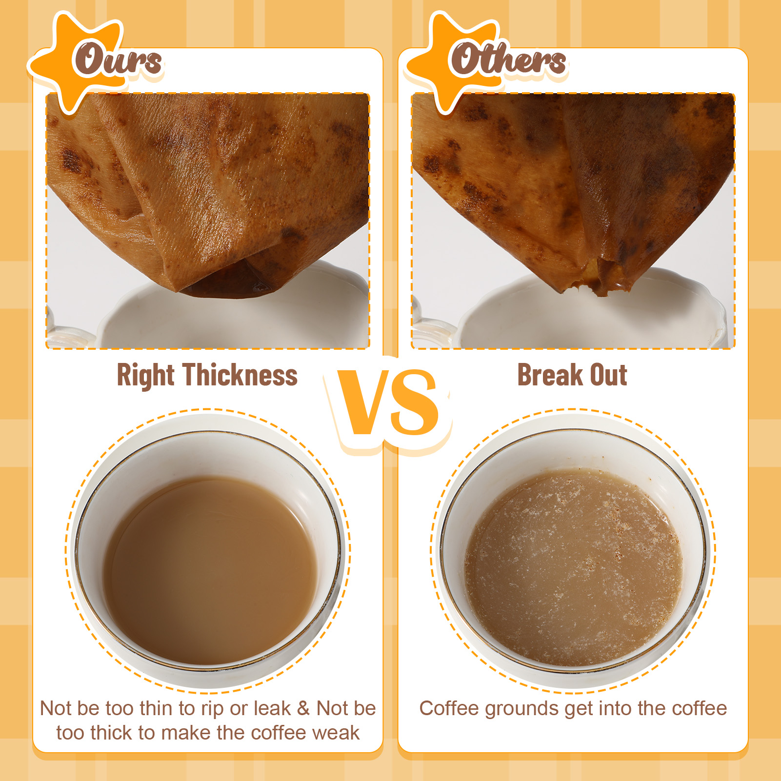 AOWOO 200 Pack 2-5 Cup Coffee Filters, Unbleached Coffee Filters, Basket Paper Coffee Filters, Thicken Natural Coffee Filter Basket for Commercial, Home Coffee Maker, Pour Over Coffee Kit