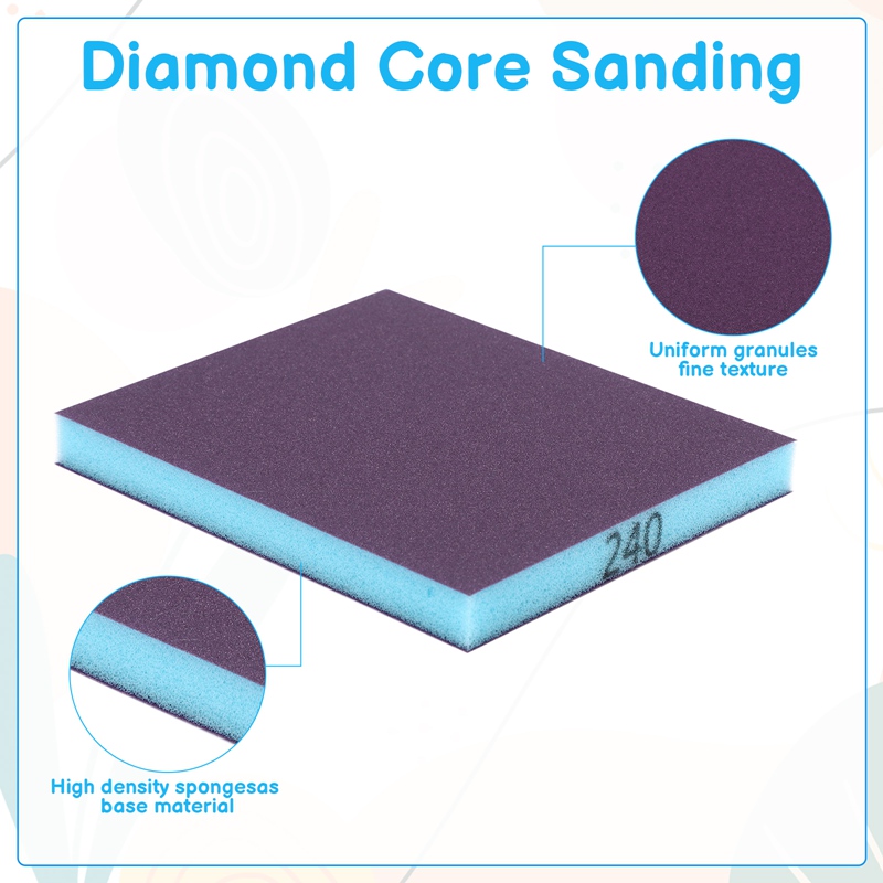 Armscye 10 Different Specifications Sanding Sponge, Sandpaper Sponge Sanding Blocks, Washable and Reusable Sand Pads for Drywall Metal Glasses Wood and Wall