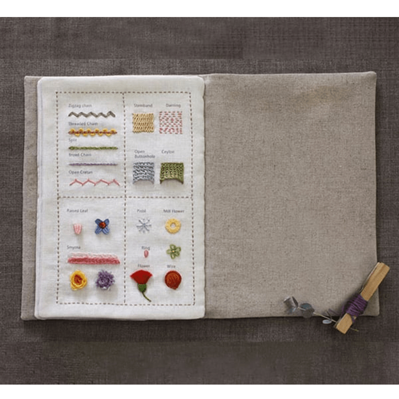 Rubbyoo Beginner Stitch Practice Kit - Diy Starter Embroidery Set | 3 Level Floral And Botanical Needlecraft | Nice Gifts For Sewing Enthusiast - image 11