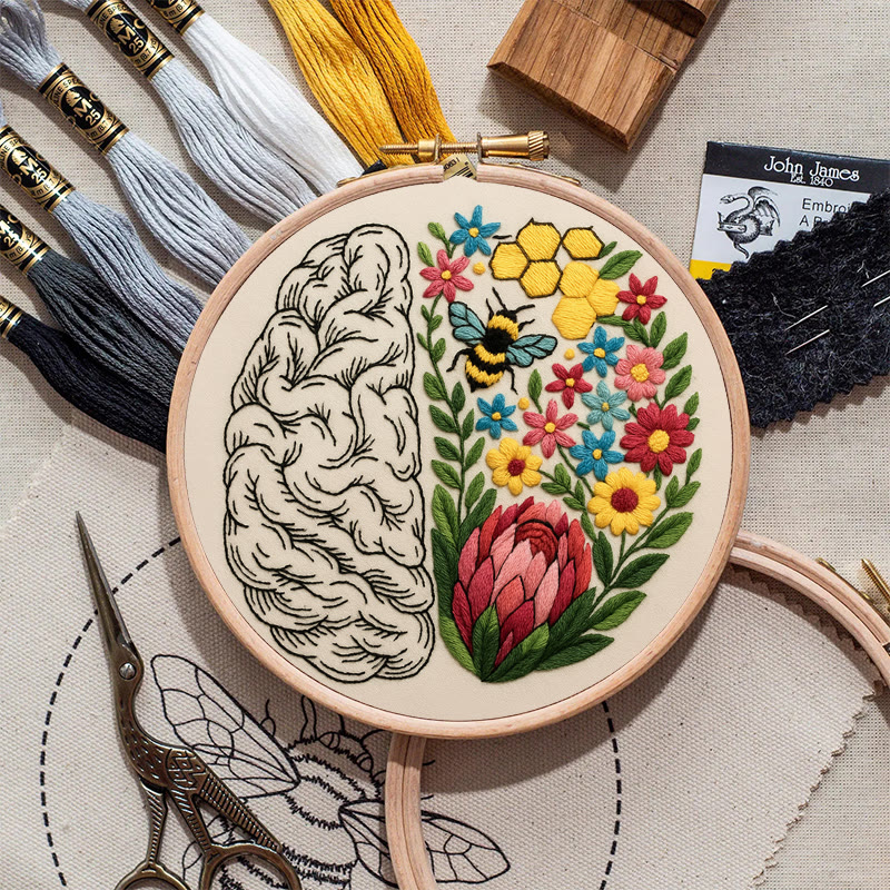 Rubbyoo Embroidery Kit - Floral Brain | Diy Creative Needlepoint | Art Crafts For Home Decor  - image 3