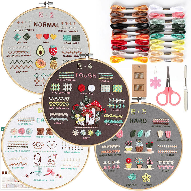 Rubbyoo 4-piece Embroidery Starter Kit - 4-level Starter To Pro Kit | Beginner Needlework Set | Great Craft For Adult  - 4-piece Embroidery Kit - image 6
