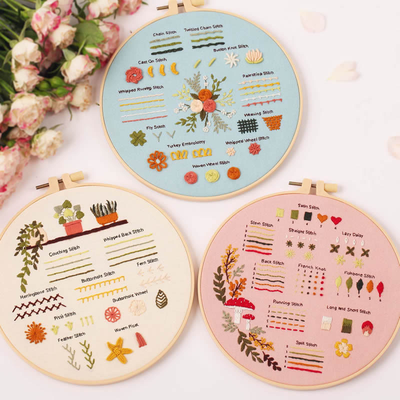 Rubbyoo 3-piece Embroidery Starter Kit - Beginner Floral Pattern |  Various Stitch Craft | Gifts For Needlework Starter - 3-piece Embroidery Starter Kit - image 1