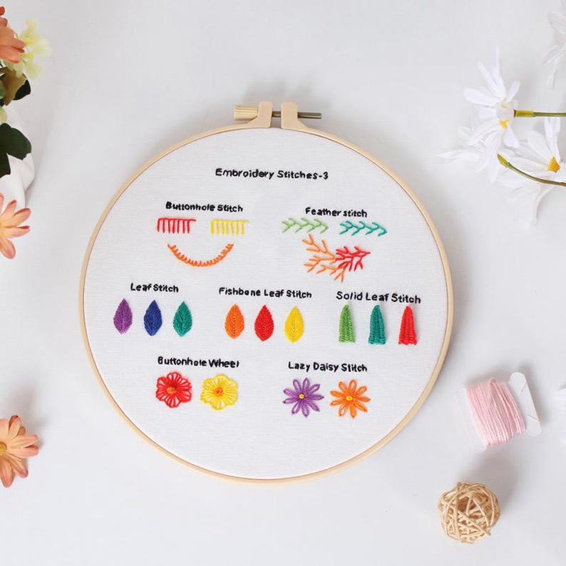 Rubbyoo 4-piece Embroidery Starter Kit - 4 Level Needle Craft | Perfect Handmade Gifts For Stitch Beginner  - image 7