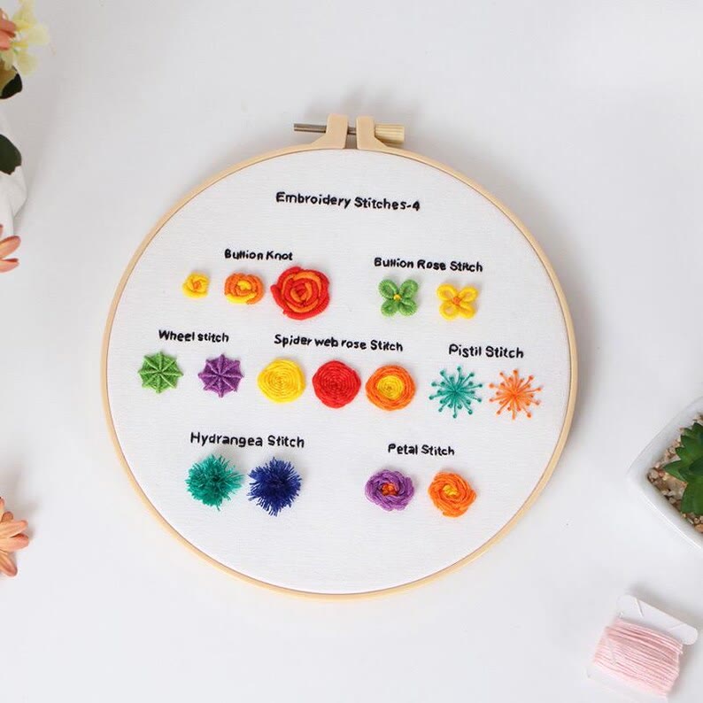 Rubbyoo 4-piece Embroidery Starter Kit - 4 Level Needle Craft | Perfect Handmade Gifts For Stitch Beginner  - image 8